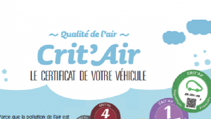 Crit Air