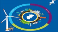 Le Conseil régional des Pays de la Loire a mis en ligne un document interactif permettant de visualiser de façon dynamique, simple et illustrer toutes les facettes du développement durable […]